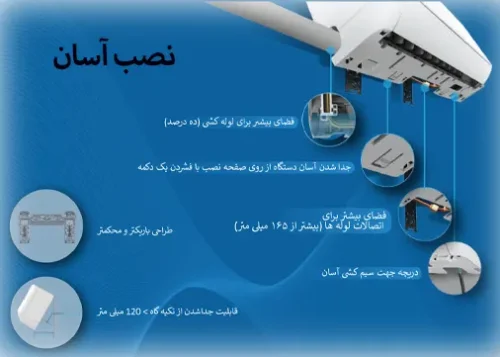 نصب کولر گازی بویمن مدل BRH-09TP