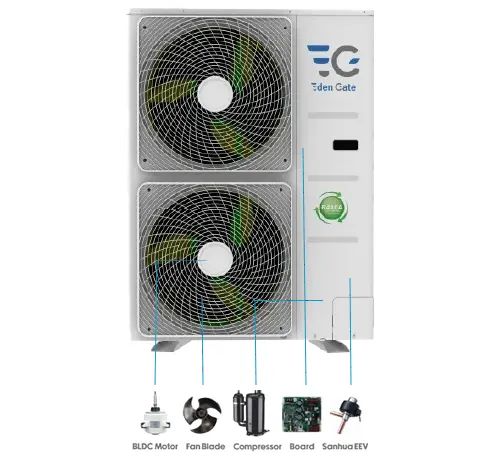 اجزای داخلی داکت اسپلیت 48000 ایدن گیت مدل EGNC486BE