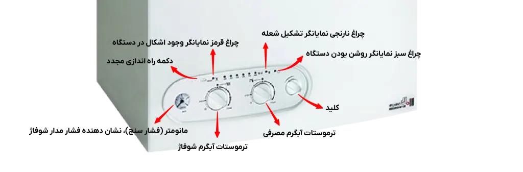 پکیج دیواری گازی ایران رادیاتور مدل M24FF