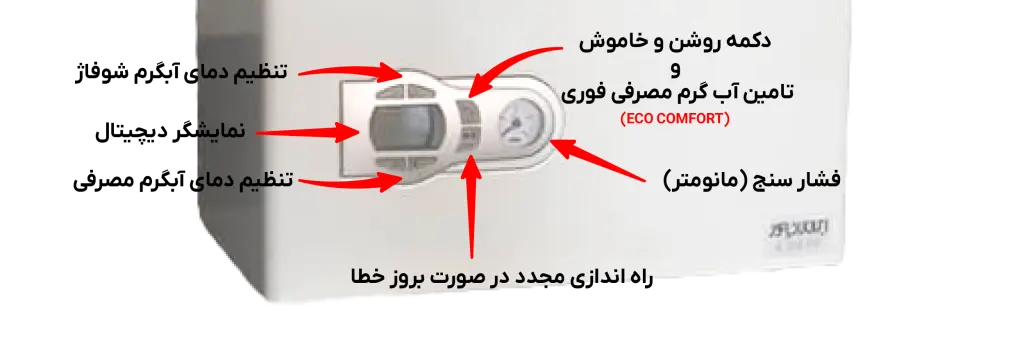 پکیج دیواری گازی ایران رادیاتور مدل A24FF