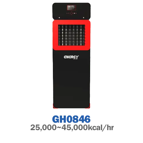 هیتر گازی دکوراتیو انرژی مدل GH0846