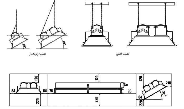 ملاحظات نصب هیتر تابشی سرامیکی گازی انرژی مدل GR0100
