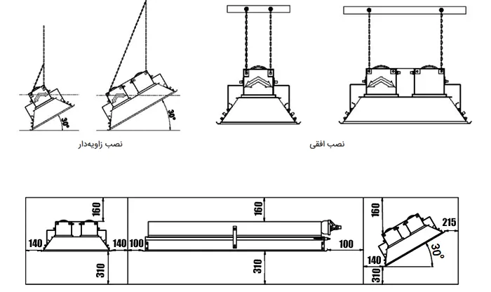 ملاحظات نصب هیتر تابشی سرامیکی گازی انرژی مدل GR0200
