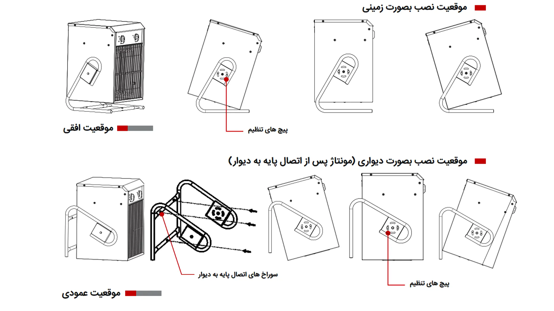 شماتیک نصب هیتر برقی فن‌دار انرژی مدل EH0150