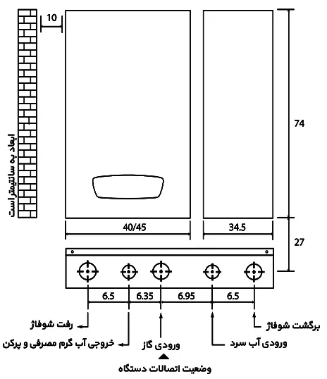 ملاحظات ابعادی و نصب پکیج دیواری گازی بوتان مدل Perla C+ 32/40RSi