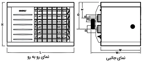 شماتیک ابعادی هیتر گازی انرژی مدل GH0845